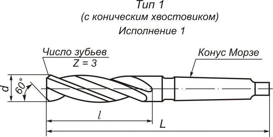 Металлорежущий инструмент различных типов: зенкеры (к/х, ц/х), гост12489-71, насадные тв. сплавные