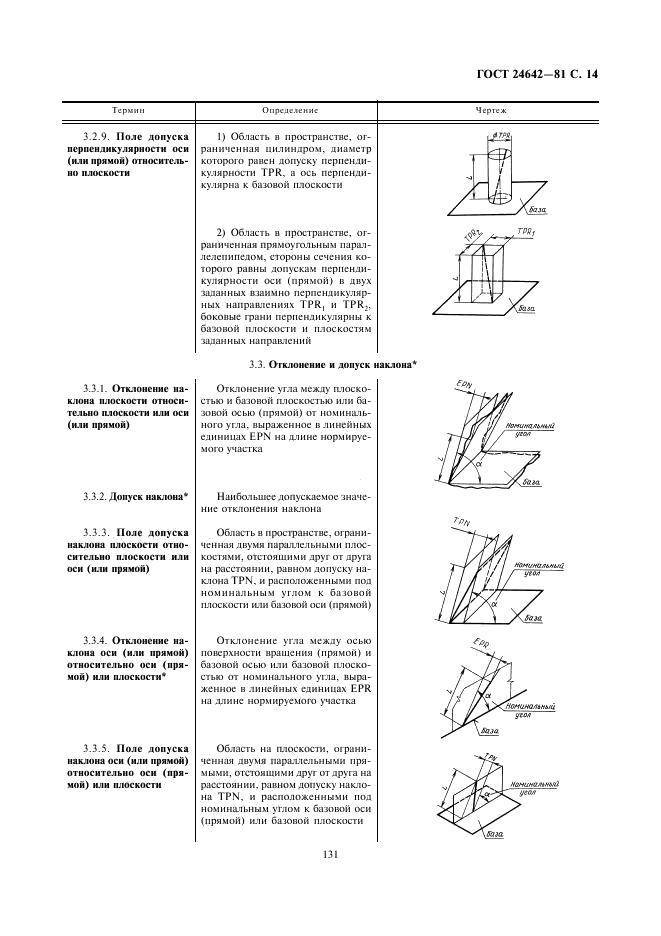 Гост 2.308-79*: "единая система конструкторской документации. указание на чертежах допусков формы и расположения поверхностей"