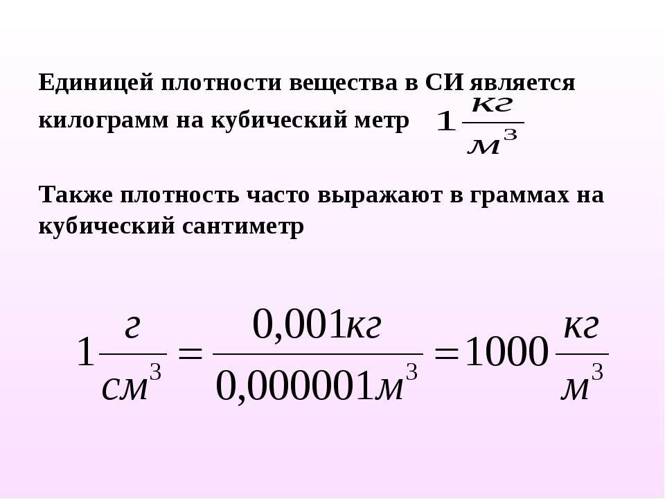 Удельные затраты. формула. расчет на единицу продукции