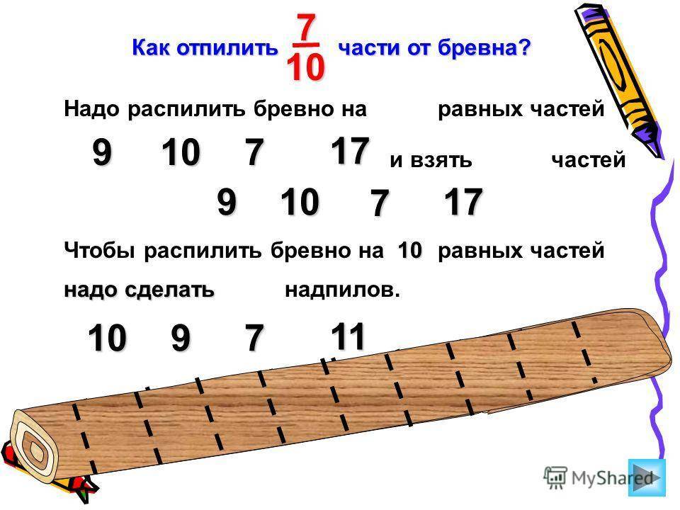 Как распилить бревно на доски в домашних условиях