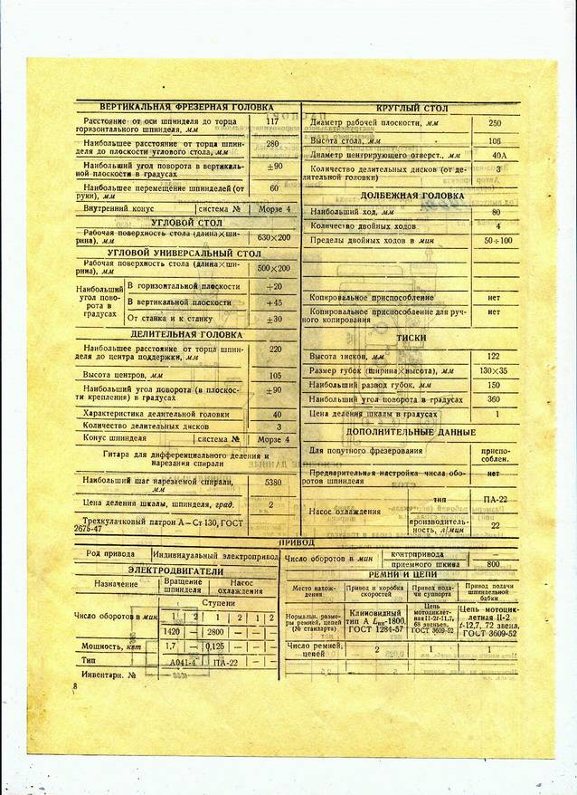 Технические характеристики фрезерного станка 675п
