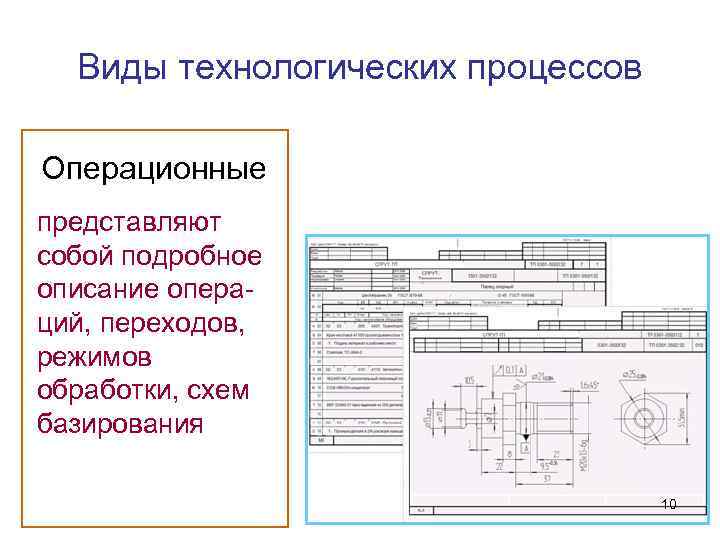 Что значит технологический процесс. Виды технологических процессов. Операционный Технологический процесс. Технологический процесс в машиностроении.