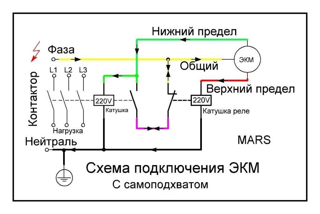Назначение, устройство и принцип действия электроконтактного манометра (экм)