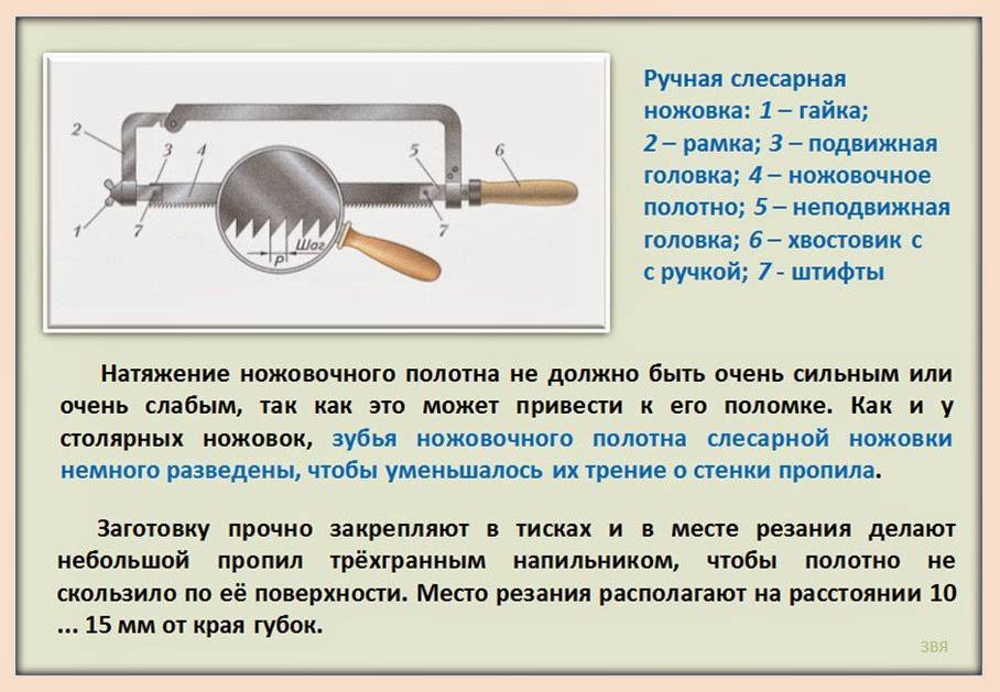 § 19. резание металла и пластмасс слесарной ножовкой