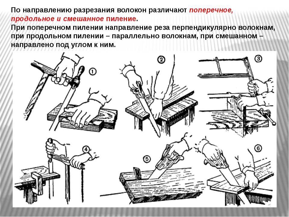 Как ровно отрезать дсп