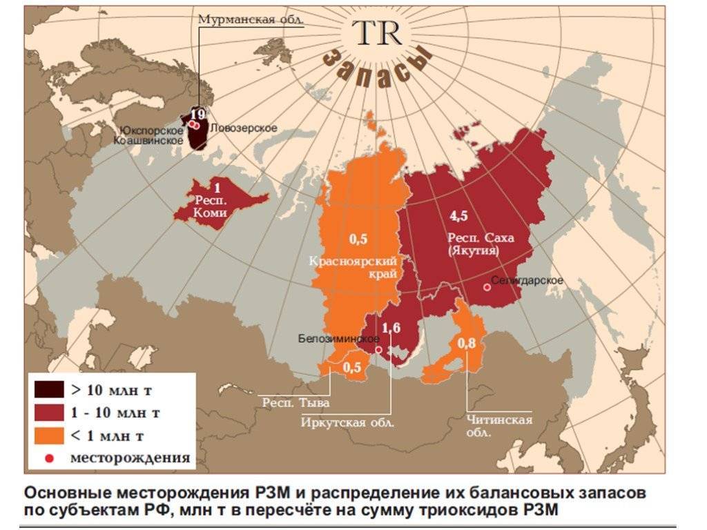 Добыча редкоземельных металлов в мире и доминирование китая