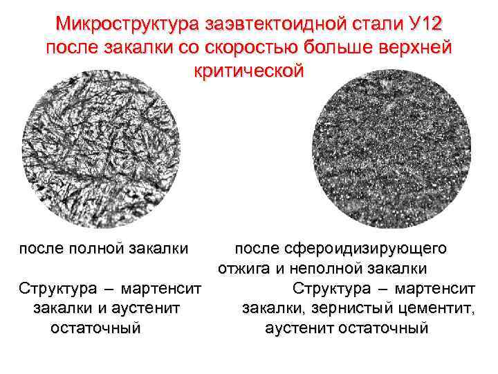 Структура какой стали представлена на рисунке