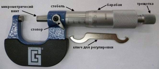 Как пользоваться микрометром