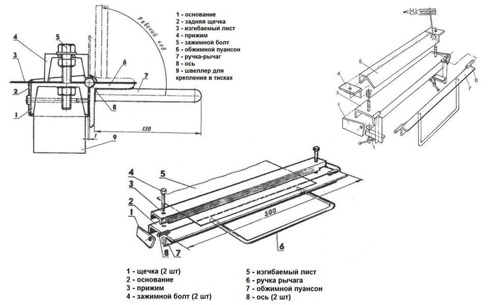 Самодельный ручной кромкогиб чертеж
