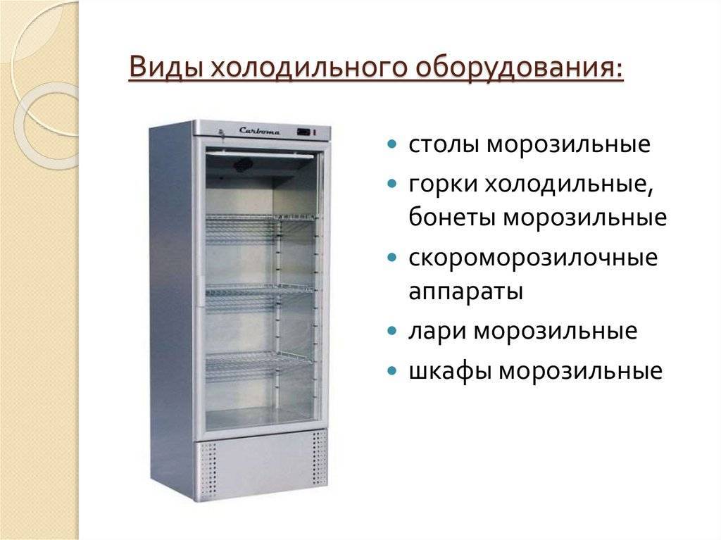 Тенденции и перспективы развития холодильников |
холодильник.инфо - статьи.
