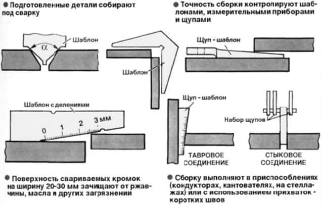 Сварка труб: техника, технология, особенности, виды швов