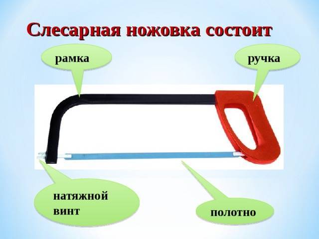 Ножовка по металлу: виды, применение, конструкция
