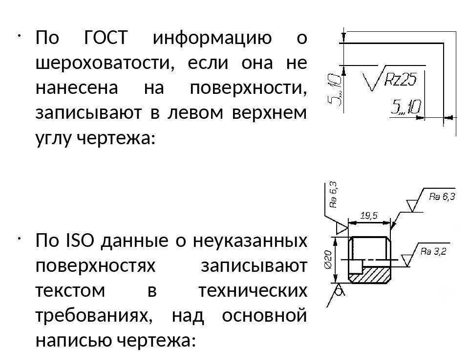 Неуказанная шероховатость на чертеже ставится - 87 фото