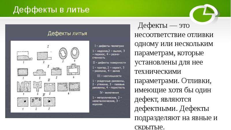 Как устранялись дефекты на снимке во времена когда компьютеров еще не было