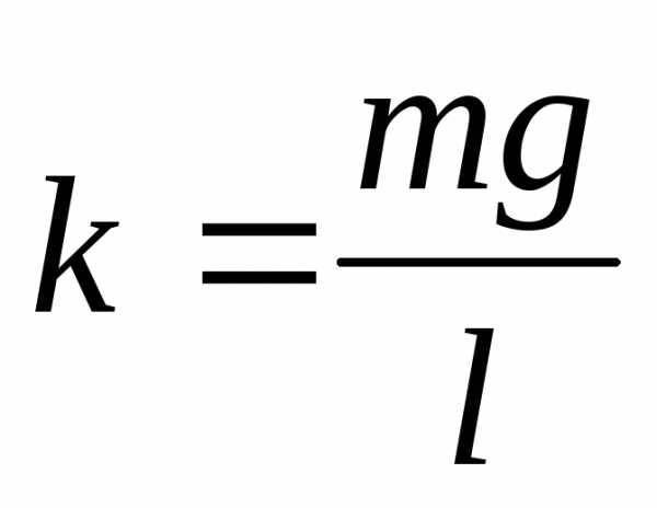 Коэффициент жесткости пружины: определение, формулы, измерение