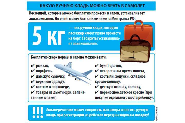 Можно ли провозить бритву в самолете: в багаже или в ручной клади