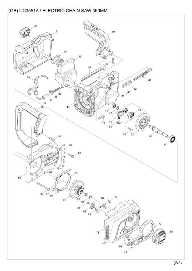 Электропилы makita (макита)