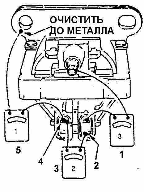 Проверка катушки зажигания мультиметром бензотриммер - xl-info.ru