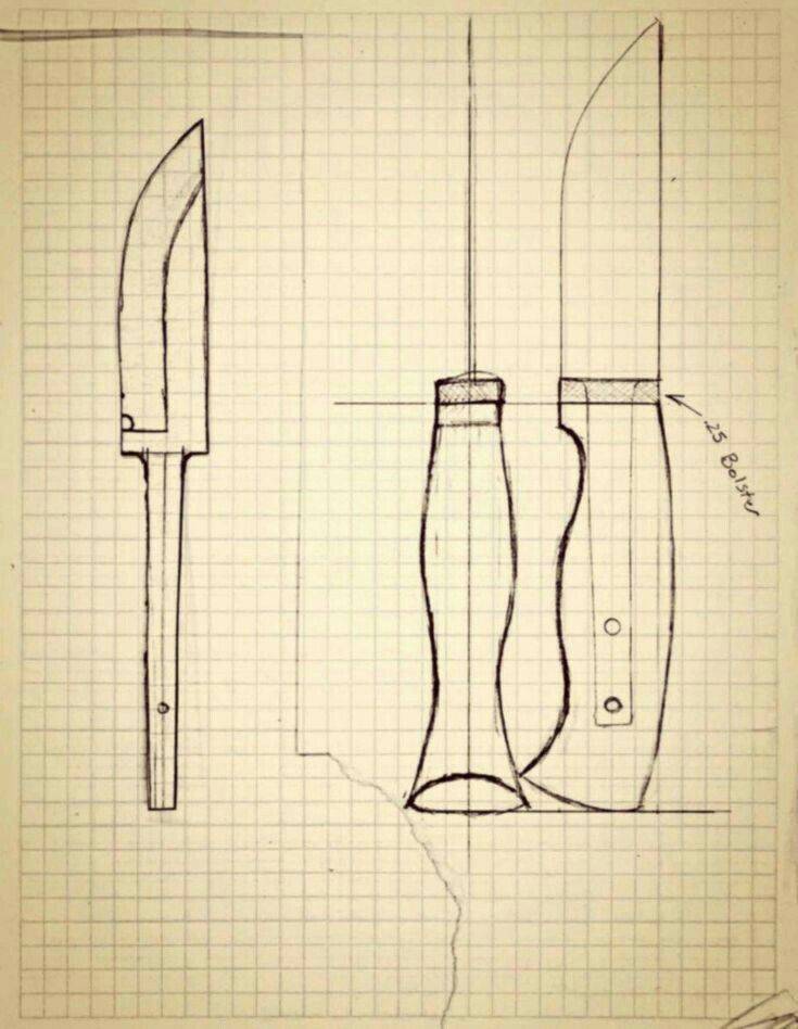Делаем ручку для ножа, популярные техники и описание работы