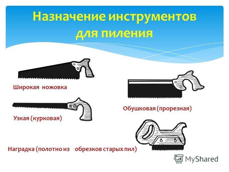 Чем отличается пиление столярной ножовкой отрезание слесарной - nzizn.ru