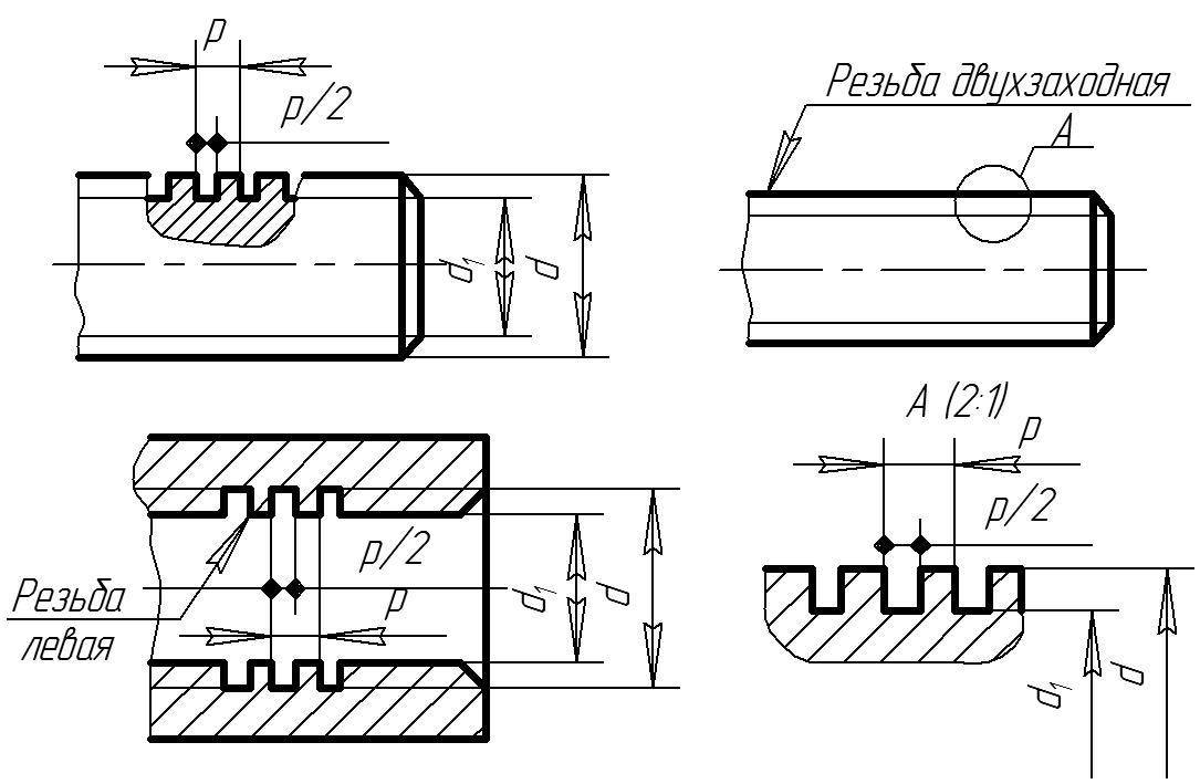 Накатанная резьба на чертеже