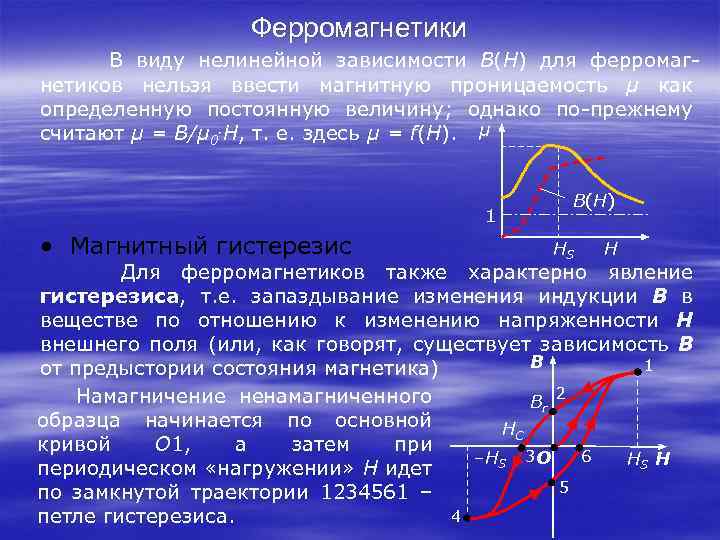 Ферриты (оксиферы)