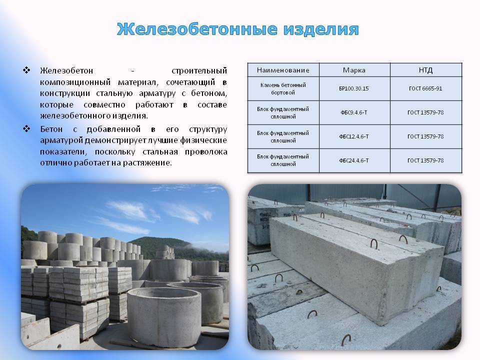 Виды бетона: разновидности и свойства бетоносмеси, названия новых типов материала