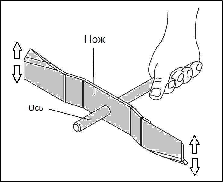 Когда затачивать ножи на газонокосилке. обслуживание газонокосилки: как снять нож для заточки или замены. заточка ножей на наждачном станке