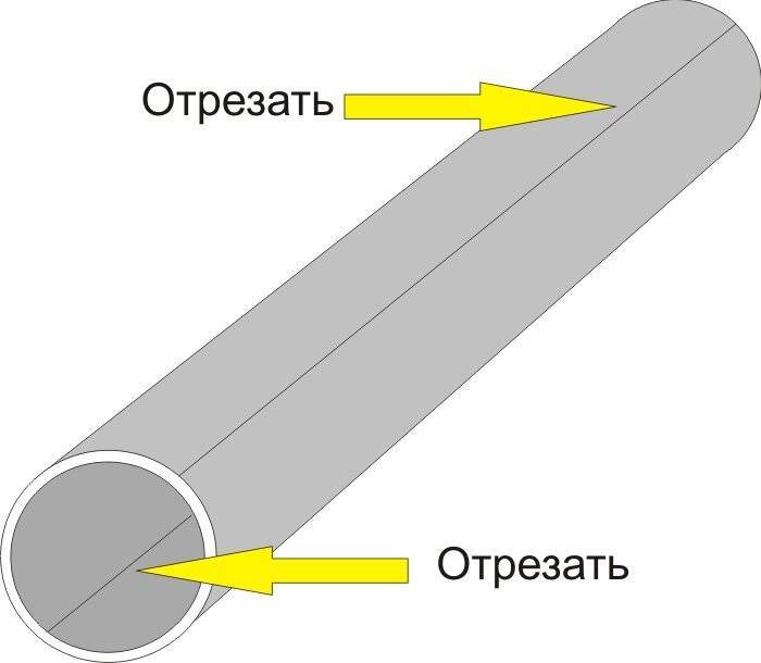 Как резать профильную трубу под разными углами - nzizn.ru