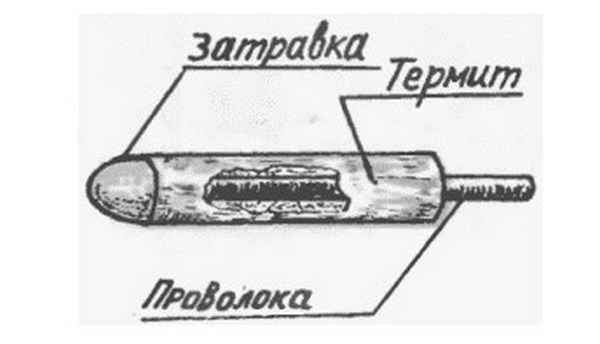 Термический сварочный карандаш лебедева (экстремал, экстрапайк, нанопайк)