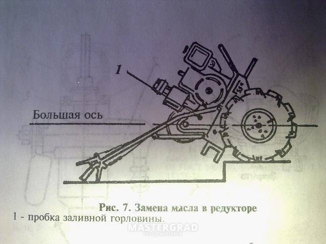 мотоблок каскад мб-1 редуктор