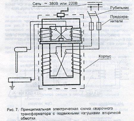 Трансформатор в сварочном аппарате: расчет и ток в первичной и вторичной обмотке