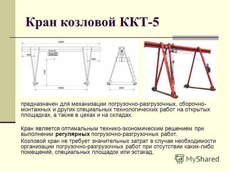 Козловые краны схема