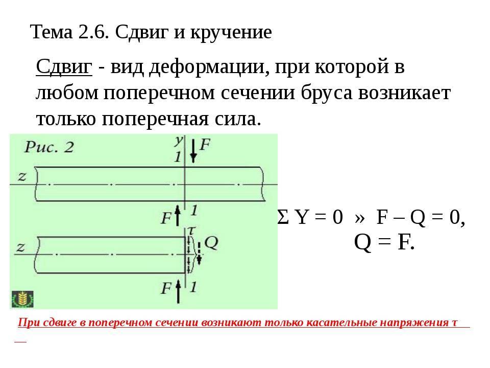 На рисунке показан стержень работающий на кручение максимальное растягивающее напряжение в точке к