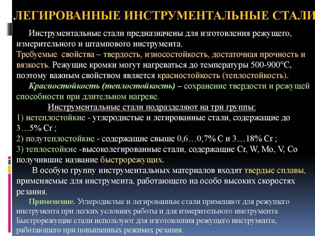 Углеродистая сталь: марки и классификация