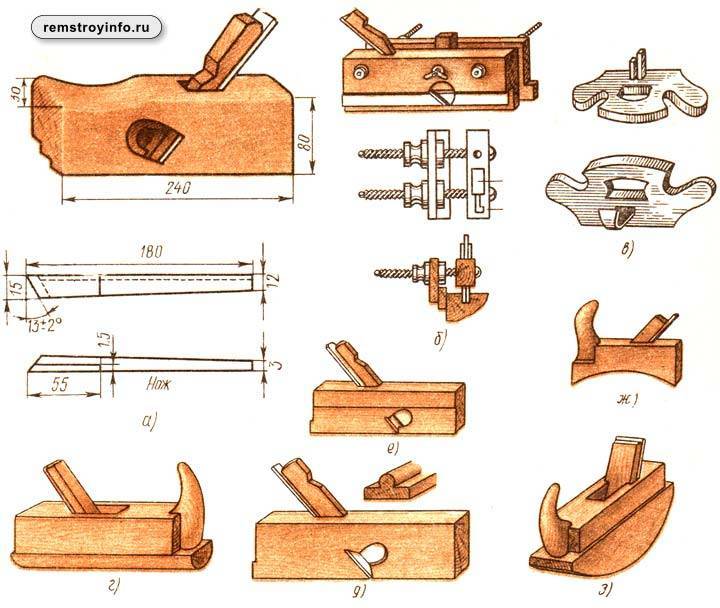 Чем отличается фуганок от рубанка? виды рубанков для обработки дерева: назначение и особенности инструмента