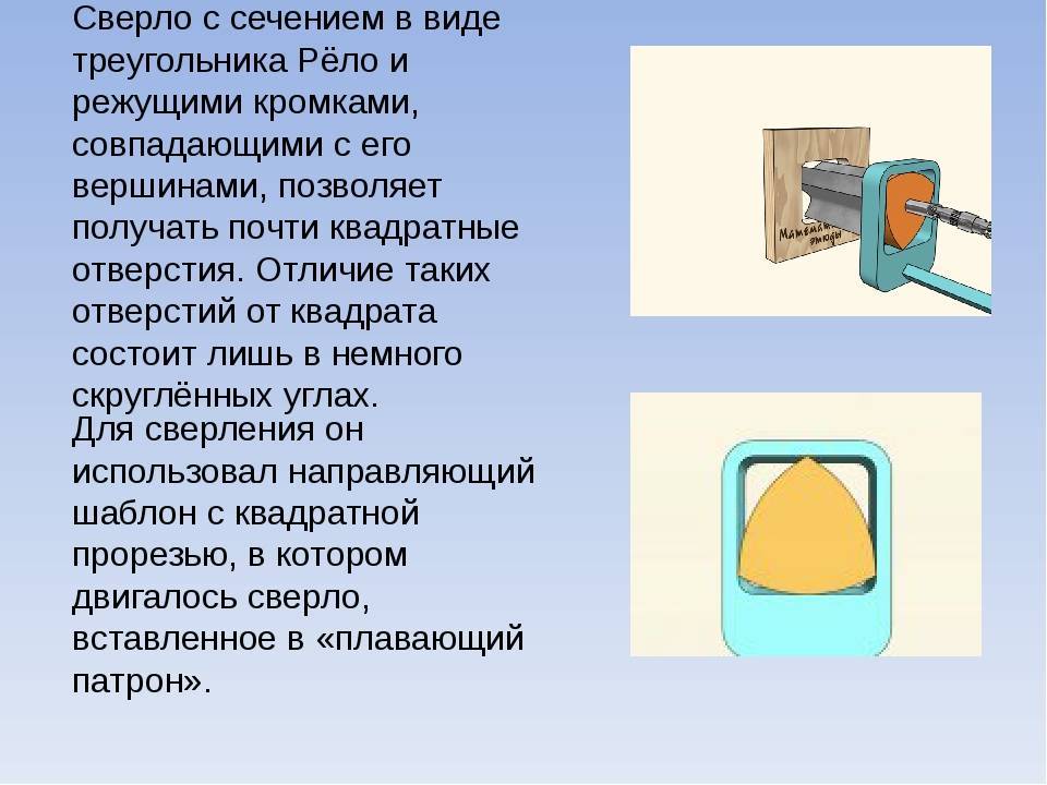 Как еще можно сделать квадратное отверстие – sam-sdelay.ru – сделай сам!