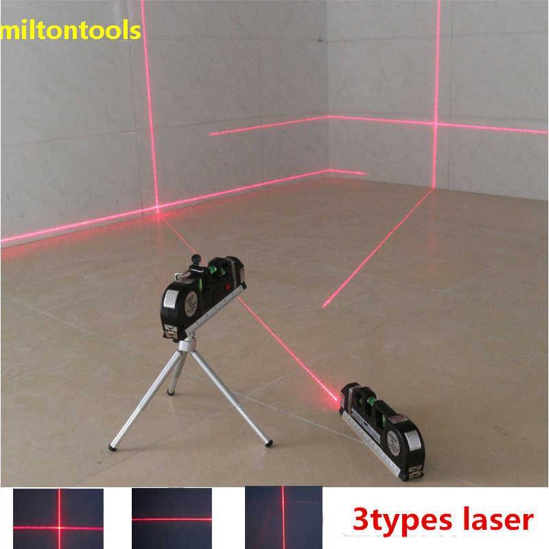Как пользоваться лазерным уровнем: подробная инструкция и конкретные примеры