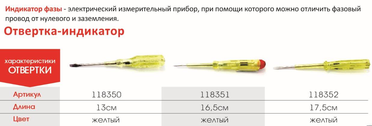 Как пользоваться индикаторной отверткой
