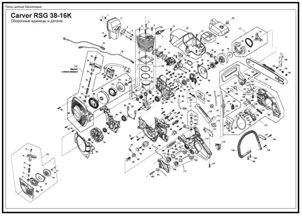 Как снять сцепление на бензопиле: пошаговая инструкция, рекомендации для разных моделей.
