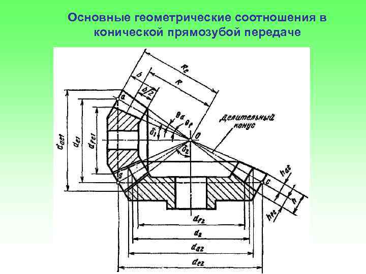 Коническая зубчатая передача чертеж