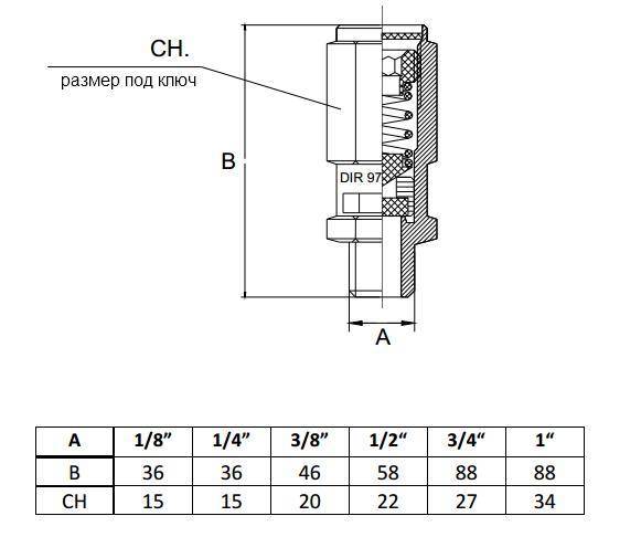 Обратный клапан для компрессора: принцип работы, разновидности