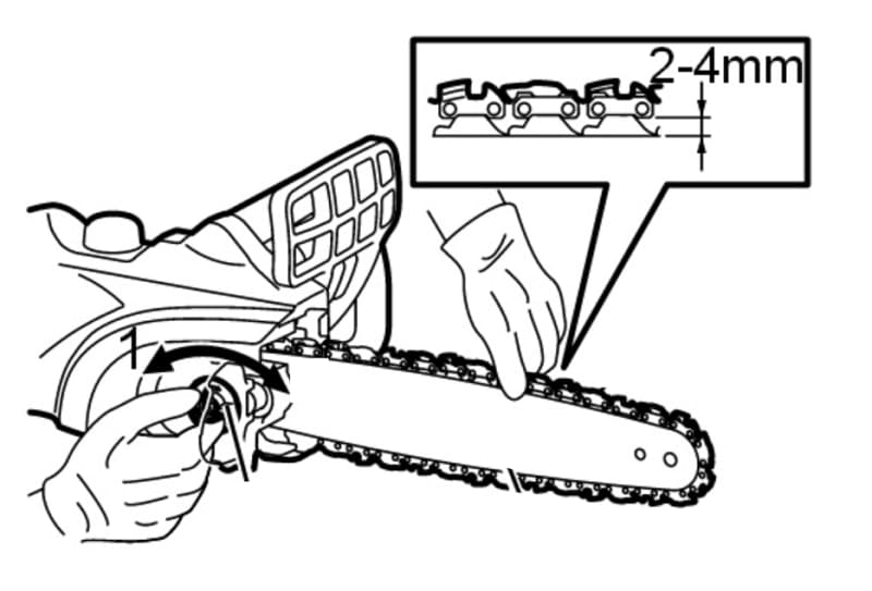 Как правильно поставить цепь на электропилу макита