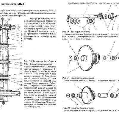 Схема редуктора мотоблока мб 1 старого образца