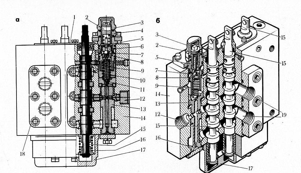 Гидрострелка для отопления: гидроразделитель в системе, для чего нужна, что это такое и зачем, гидравлический распределитель, устройство стрелки, как рассчитать