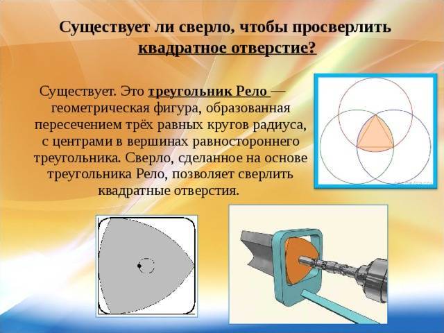 Сверла для квадратных отверстий: уаттса и треугольник рело для сверления квадратных отверстий по дереву и другим материалам