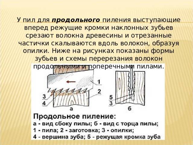 Распилить бревно на доски: способы раскроя, методы, пошаговая инструкция