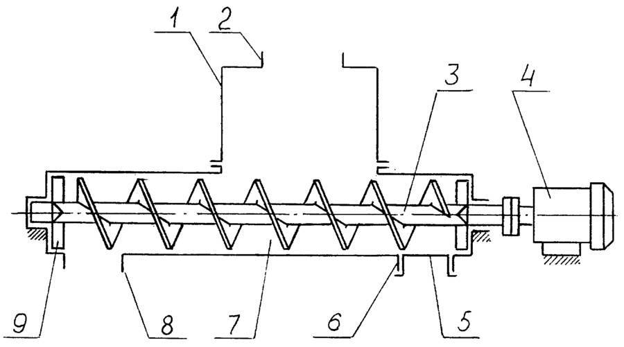 Шнековый дозатор схема