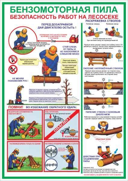 Инструкция по охране труда при работе с косой | ohranatruda31.ru | ohranatruda31.ru