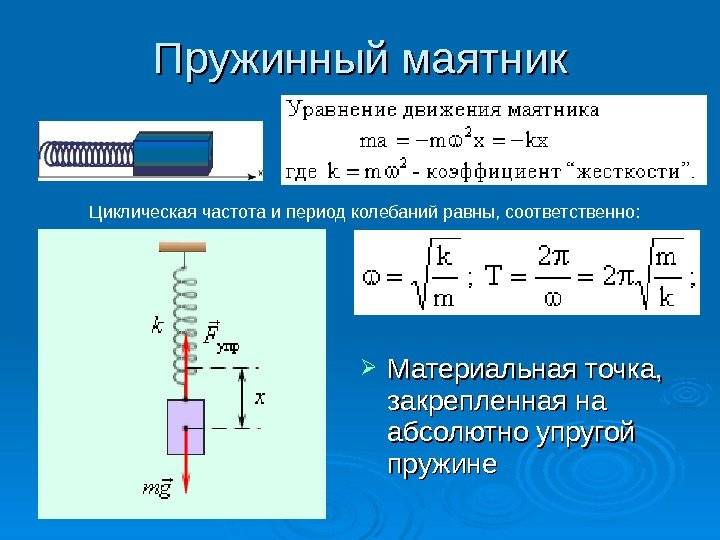 Формула периода колебаний пружинного маятника в физике
